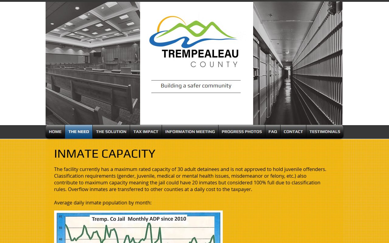 Trempealeau County inmate population capacity and jail classification page